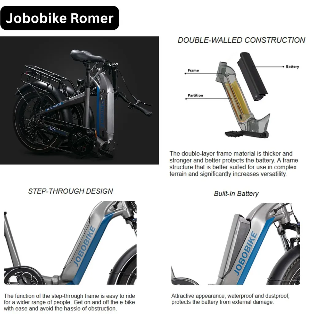 e-bike-Jobobike-Romer-caractéristiques.webp