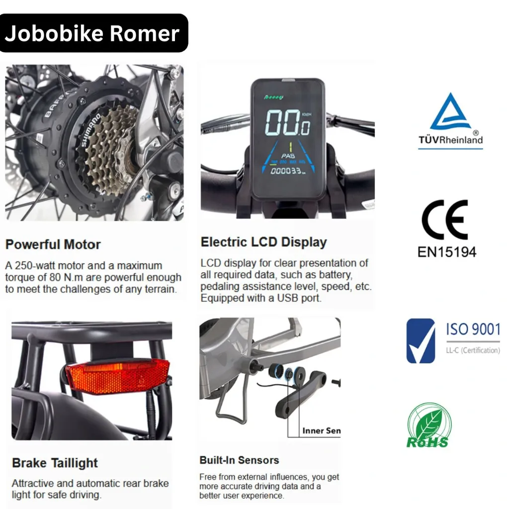 e-bike-Jobobike-Romer-caractéristiques-2.webp
