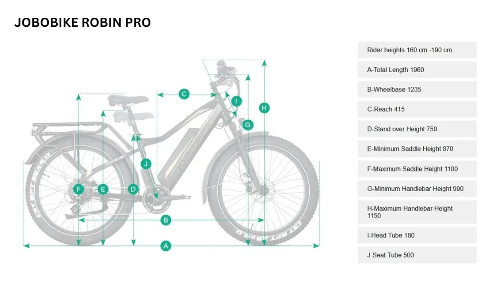 Jojobike-Robin-pro-features-2.webp